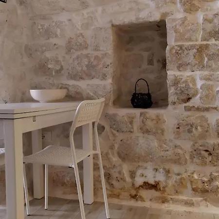 Sotto L'arco